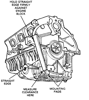 Ford 4.0 liter engine gasket oil leak problems image A